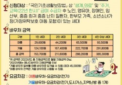 [2023년 2월] 군포시노인복지관 복지정보 제공